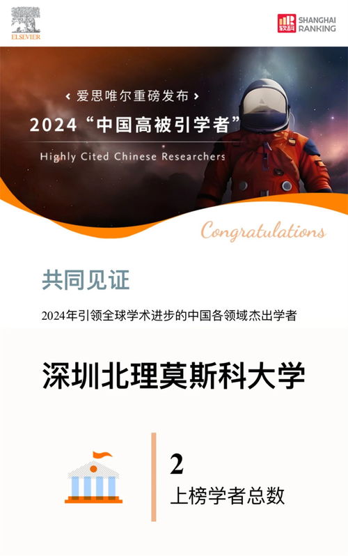喜報(bào) 深北莫2位學(xué)者入選愛思唯爾2024中國(guó)高被引學(xué)者榜單